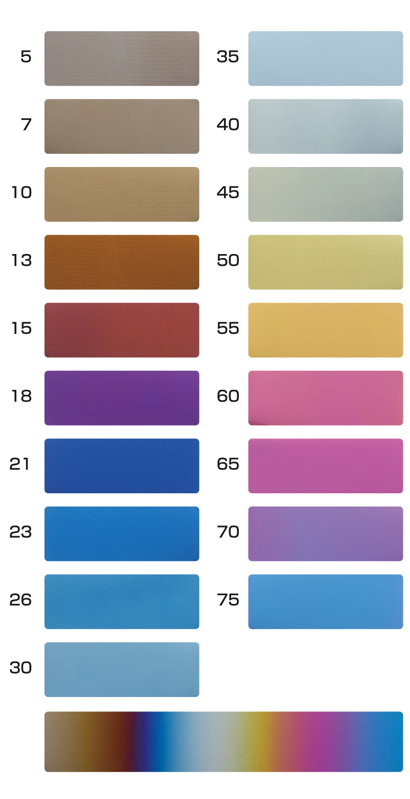 陽酸化処理カラーチャート