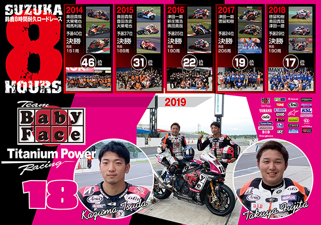 鈴鹿8耐2019レーサー 20